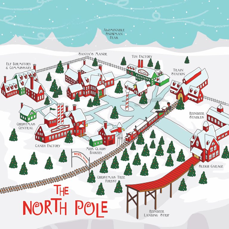 Papel-North-Pole